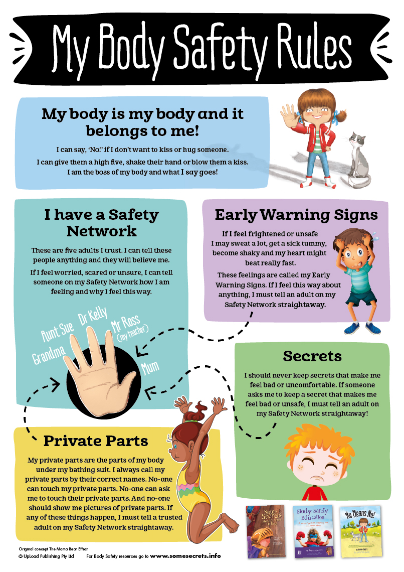 bodysafety_poster