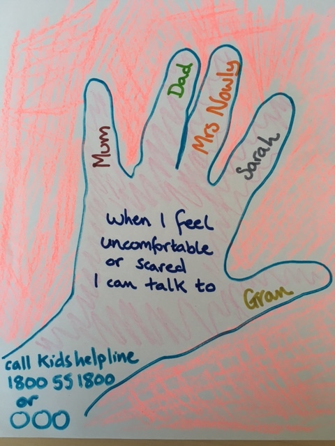 Helping hand protective behaviours worksheet